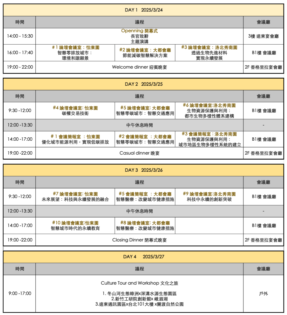 論壇議程